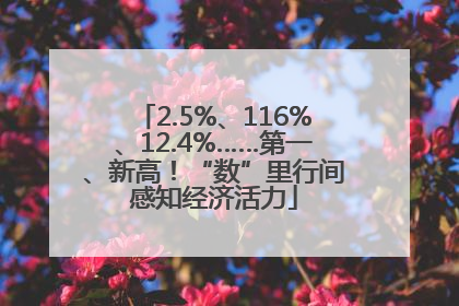 2.5%、116%、12.4%……第一、新高！“数”里行间感知经济活力